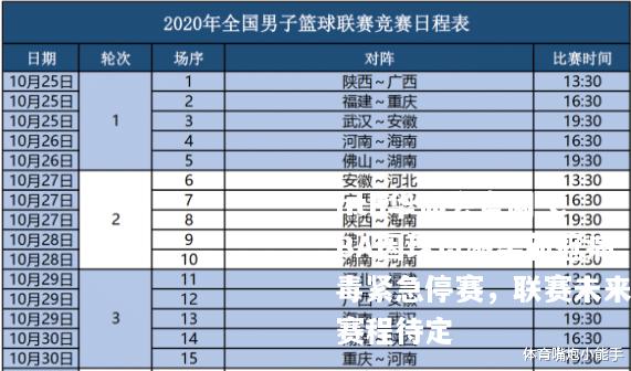 CBA因球员感染新冠病毒紧急停赛，联赛未来赛程待定