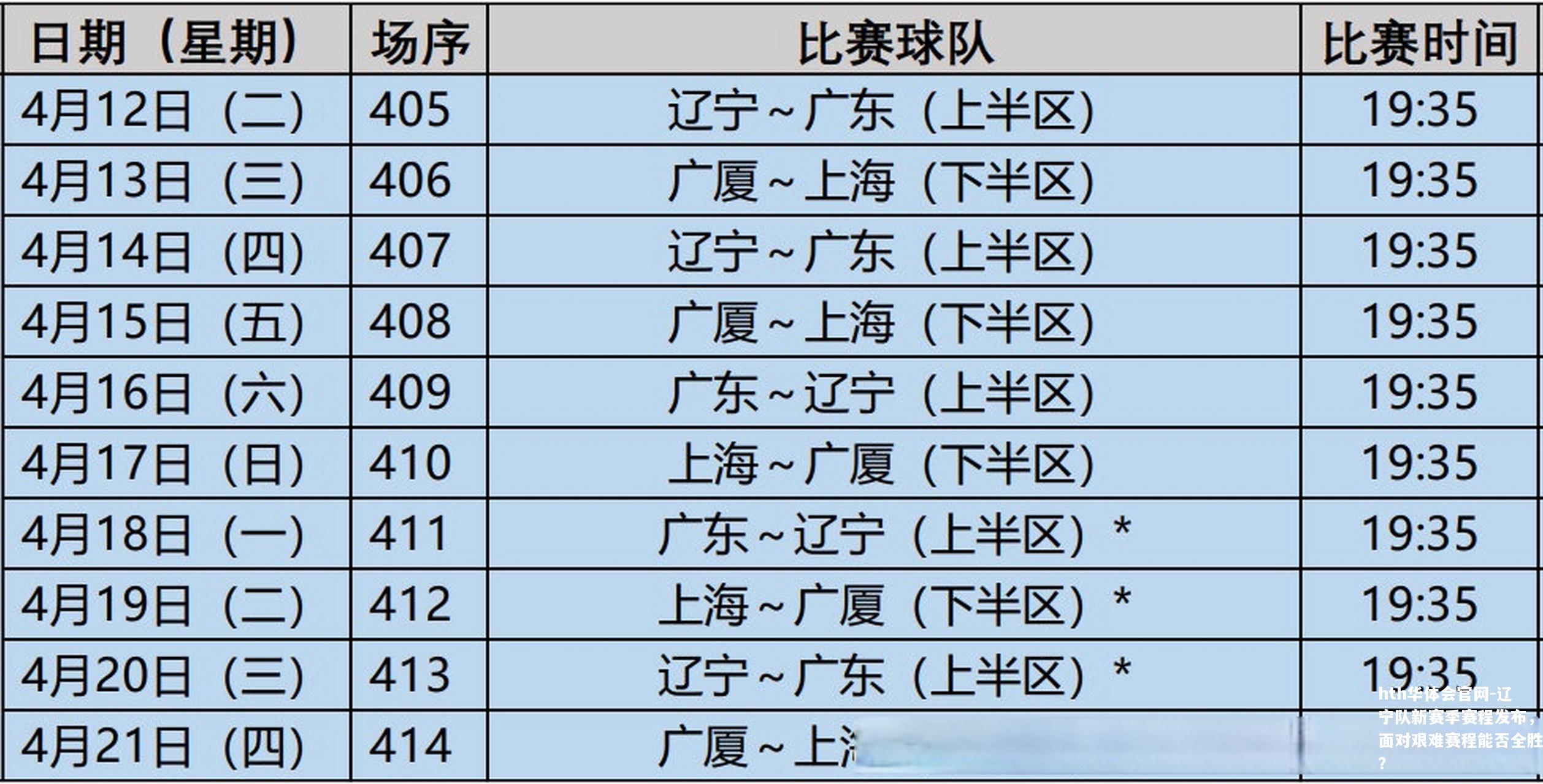 hth华体会官网-辽宁队新赛季赛程发布，面对艰难赛程能否全胜？