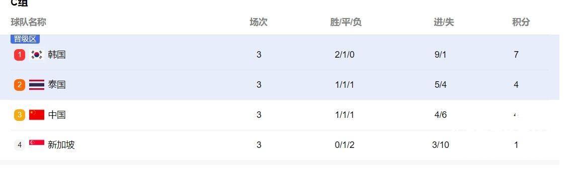 hth华体会官网-霍芬海姆主场大获全胜，稳定排名积分榜
