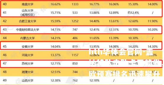 盖纳特队击败卡瓦赖省，欧预赛排名迅速攀升