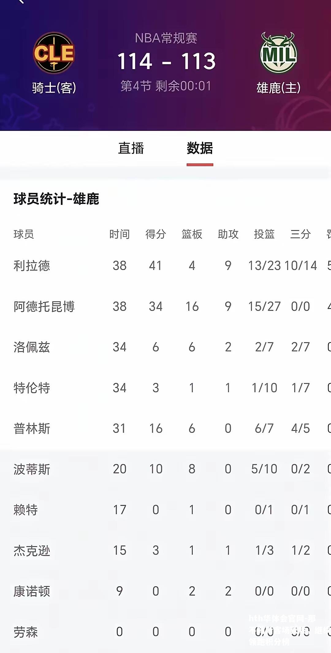 那不勒斯客场获胜，继续领跑积分榜