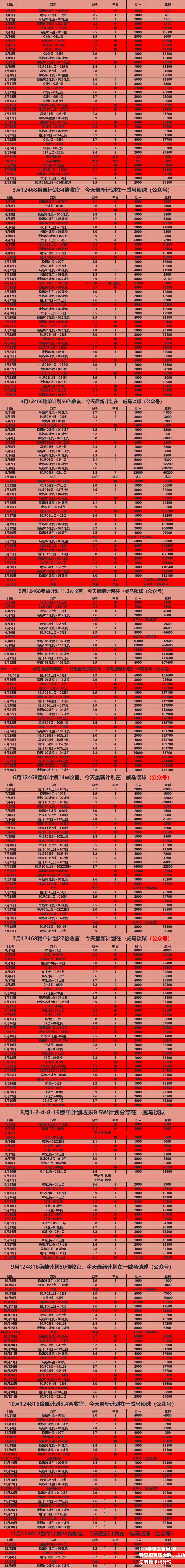 多特蒙德客场大胜，成功逆袭德甲积分榜